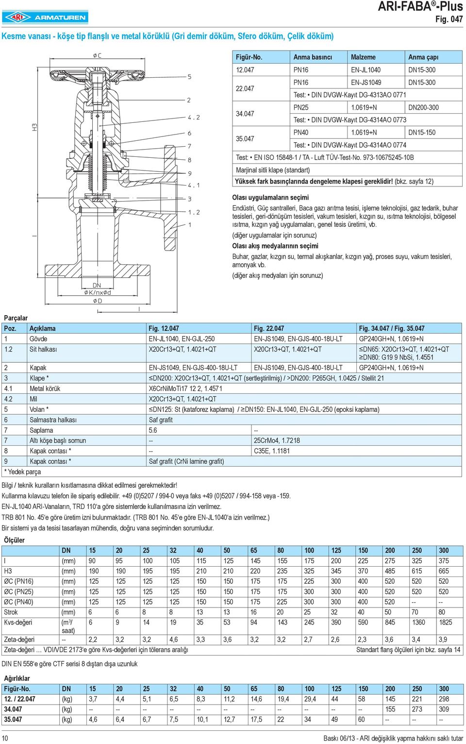 0619+N DN15-150 Test: DIN DVGW-Kayıt DG-4314AO 0774 Yüksek fark basınçlarında dengeleme klapesi gereklidir! (bkz.