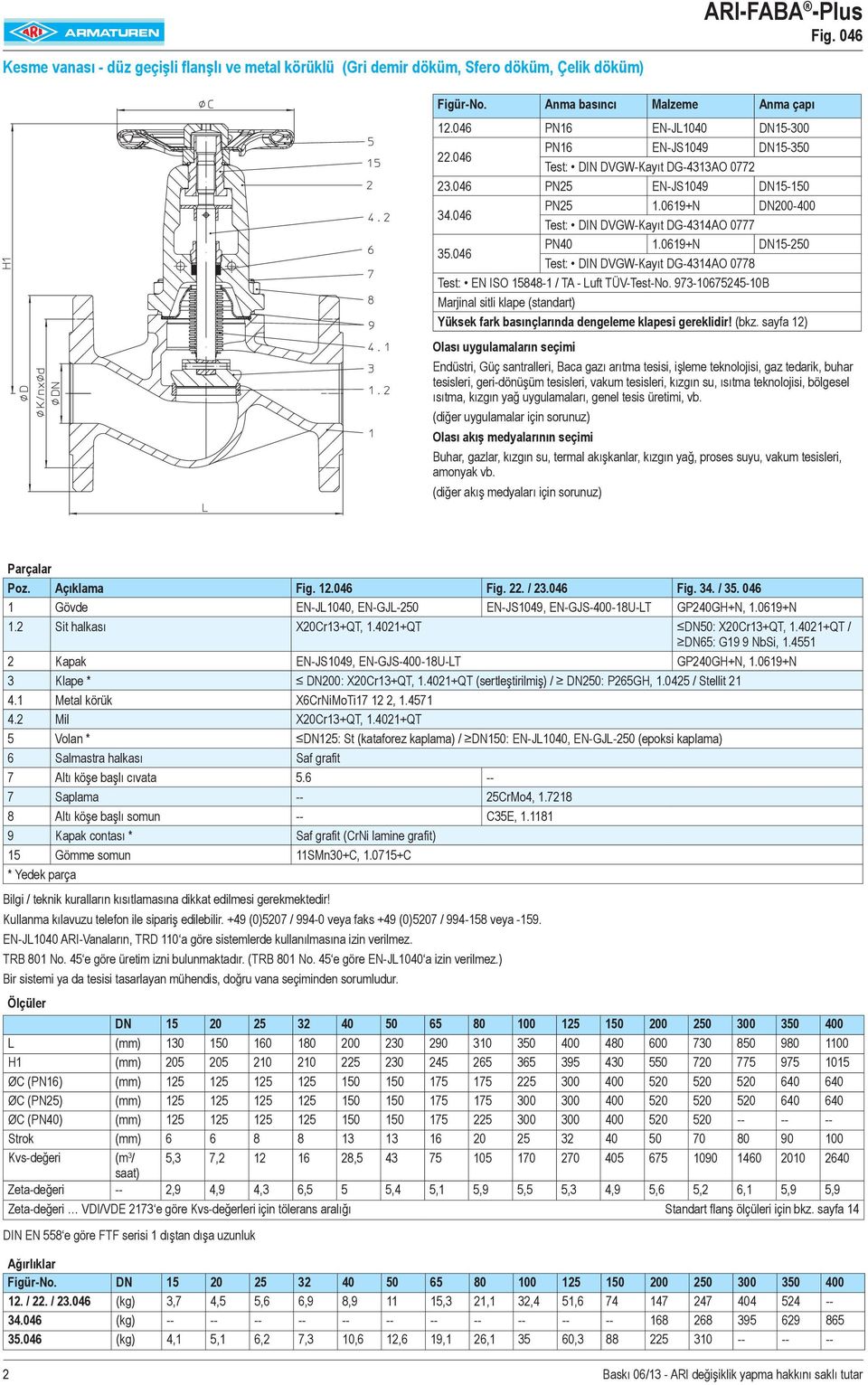 0619+N DN15-250 Test: DIN DVGW-Kayıt DG-4314AO 0778 Yüksek fark basınçlarında dengeleme klapesi gereklidir! (bkz.