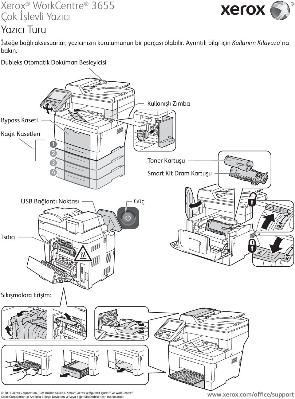 Dubleks Otomatik Doküman Besleyicisi Bypass Kaseti Kullanışlı Zımba Kağıt Kasetleri 3 4 Toner