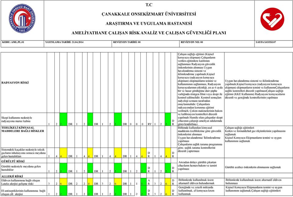 nedeniyle toksik gazların inhalasyonu sonucu meydana gelen hastalıkları 1 4 4 1 4 4 1 4 4 1 4 4 1 4 4 Çalışan sağlığı eğitimi (Kişisel koruyucu ekipman) Çalışanların verilen eğitimlere katılımın