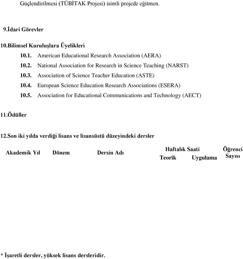 European Science Education Research Associations (ESERA) 10.5. Association for Educational Communications and Technology (AECT) 11.Ödüller 12.