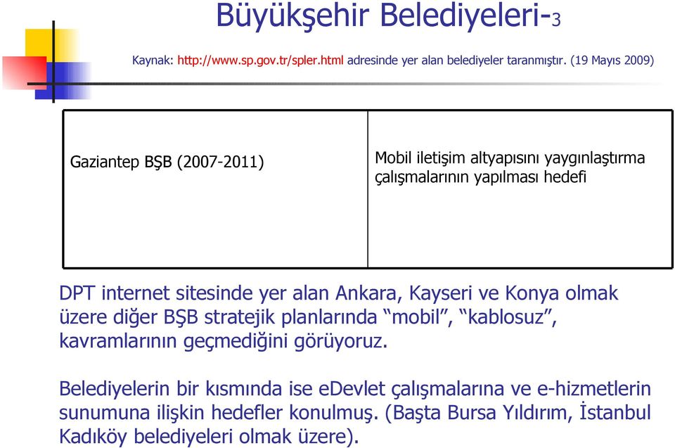 yer alan Ankara, Kayseri ve Konya olmak üzere diğer BŞB stratejik planlarında mobil, kablosuz, kavramlarının geçmediğini görüyoruz.