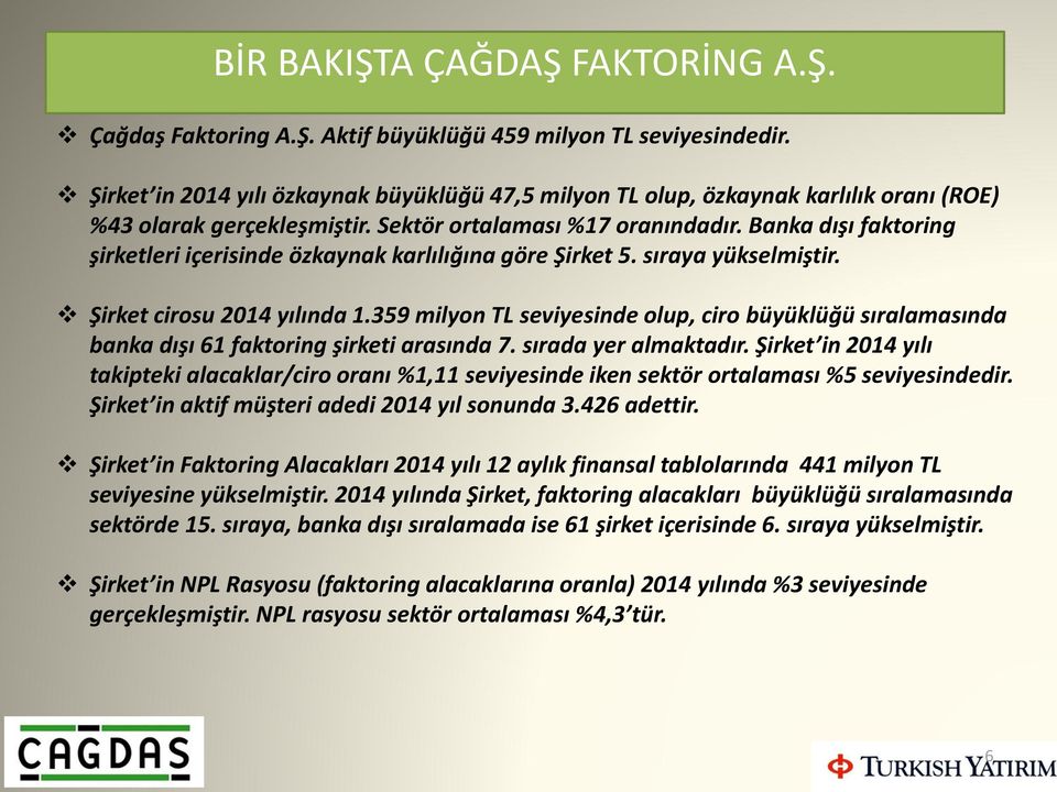 Banka dışı faktoring şirketleri içerisinde özkaynak karlılığına göre Şirket 5. sıraya yükselmiştir. Şirket cirosu 2014 yılında 1.