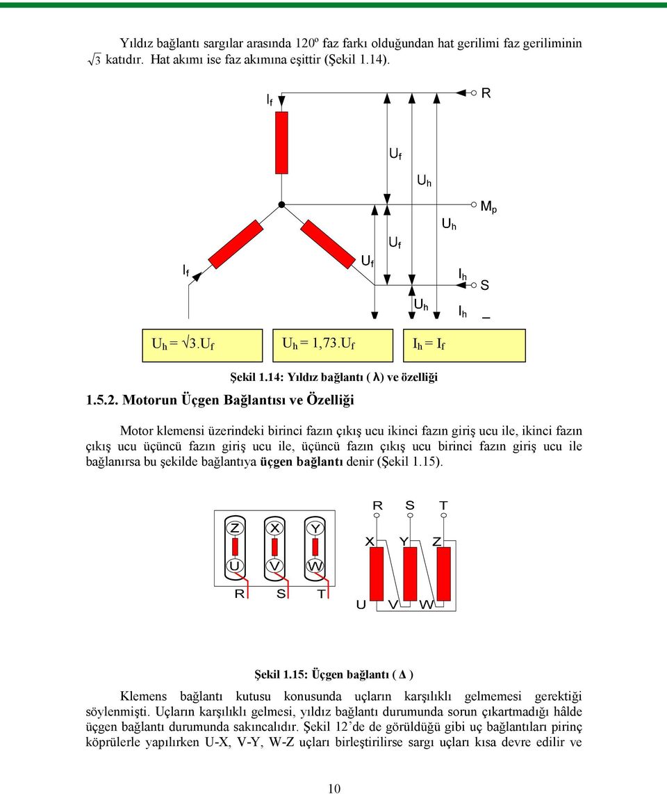 Motorun Üçgen Bağlantısı ve Özelliği Motor klemensi üzerindeki birinci fazın çıkış ucu ikinci fazın giriş ucu ile, ikinci fazın çıkış ucu üçüncü fazın giriş ucu ile, üçüncü fazın çıkış ucu birinci