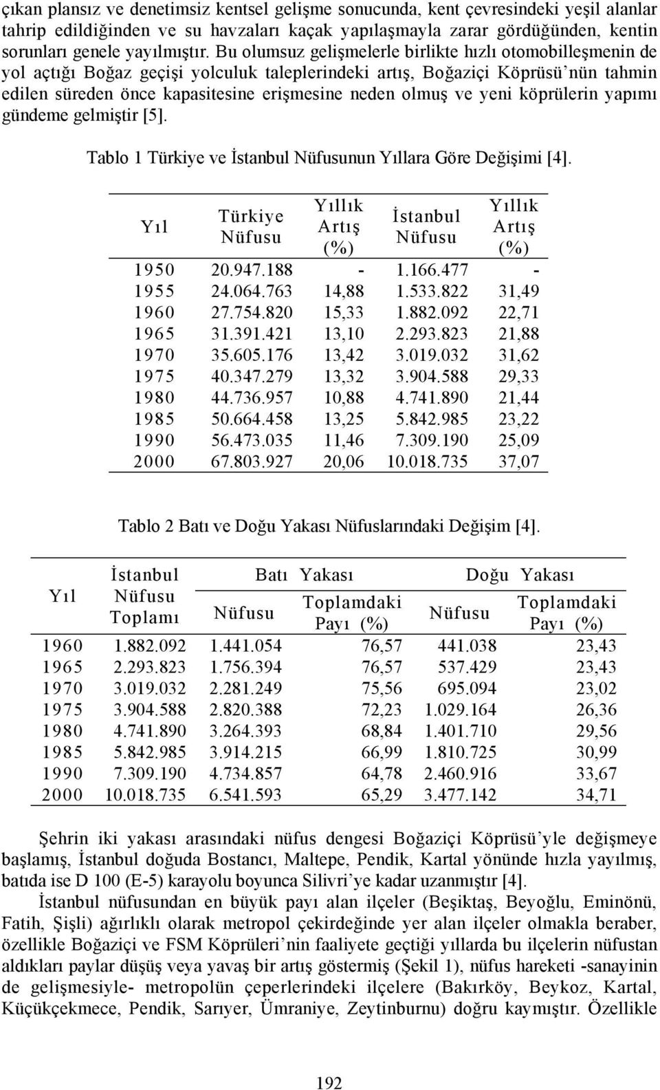 ve yeni köprülerin yapõmõ gündeme gelmiştir [5]. Tablo 1 Türkiye ve İstanbul Nüfusunun Yõllara Göre Değişimi [4]. Yõl Türkiye Nüfusu Yõllõk Artõş (%) İstanbul Nüfusu Yõllõk Artõş (%) 1950 20.947.