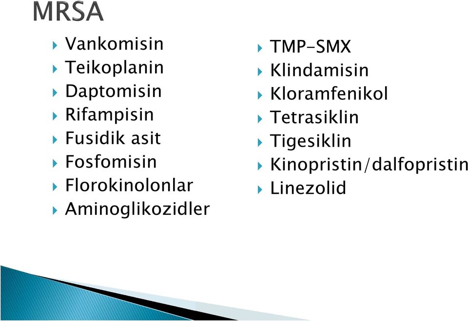 Aminoglikozidler TMP-SMX Klindamisin
