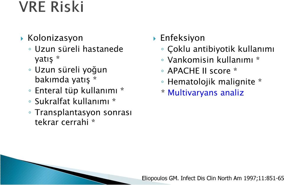 Enfeksiyon Çoklu antibiyotik kullanımı Vankomisin kullanımı * APACHE II score *