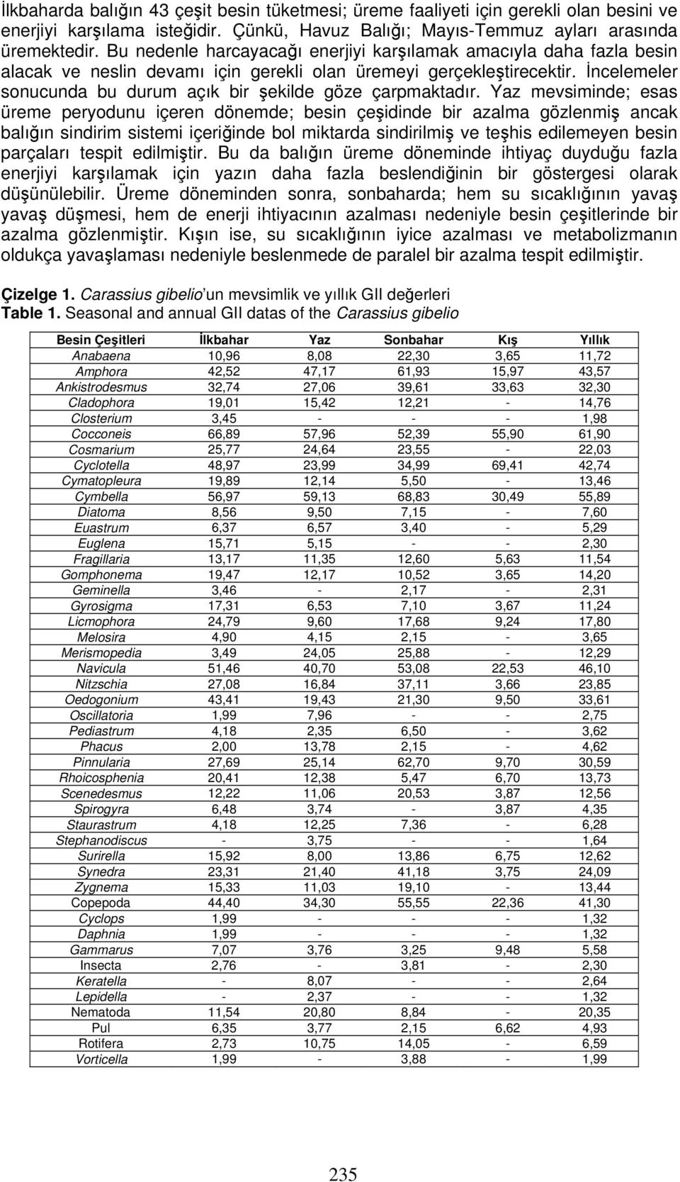 İncelemeler sonucunda bu durum açık bir şekilde göze çarpmaktadır.