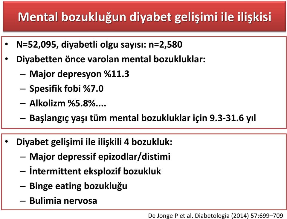 .. Başlangıç yaşı tüm mental bozukluklar için 9.3-31.