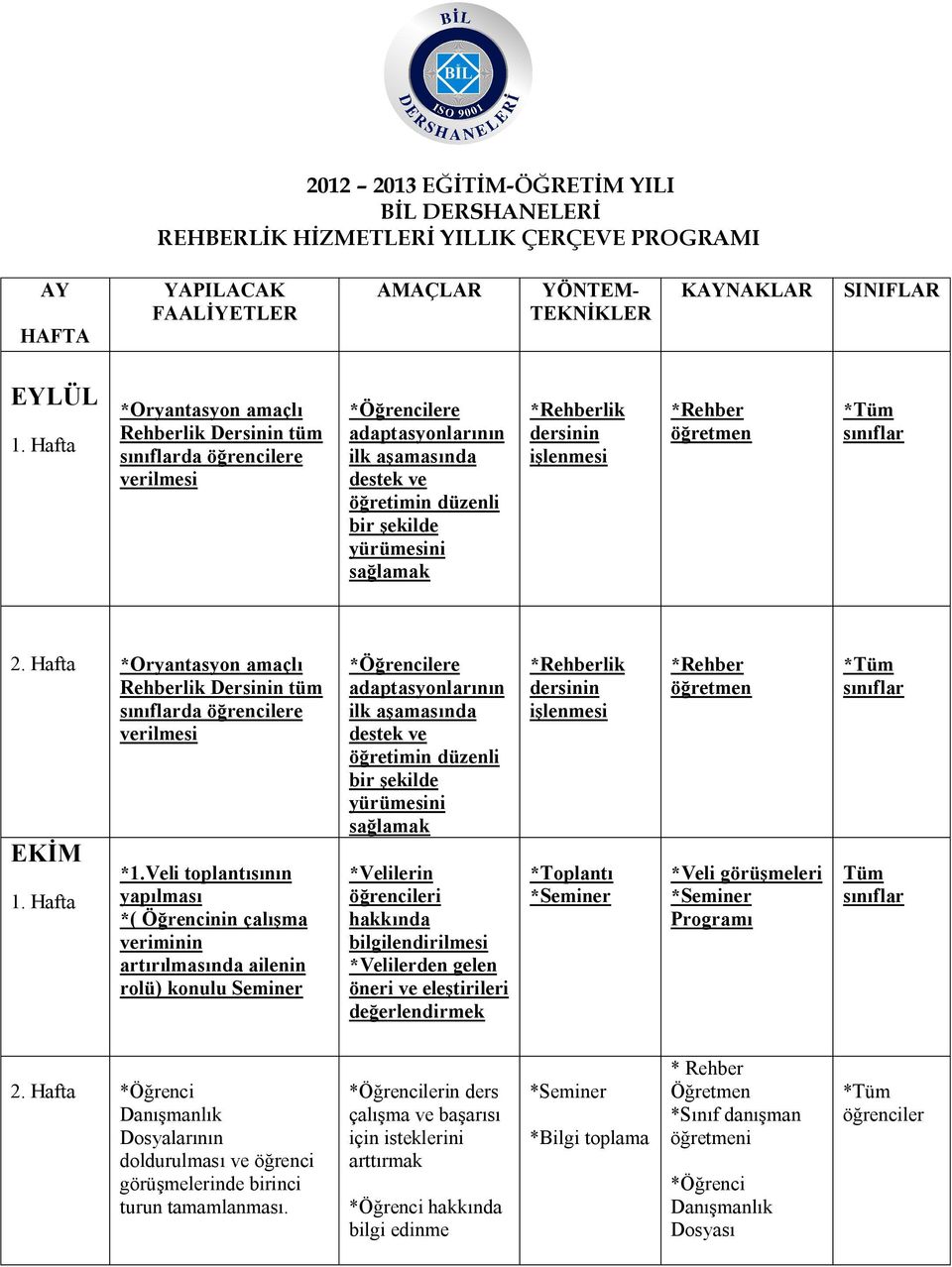 Hafta *Oryantasyon amaçlı Rehberlik Dersinin tüm da öğrencilere EKİM *1.