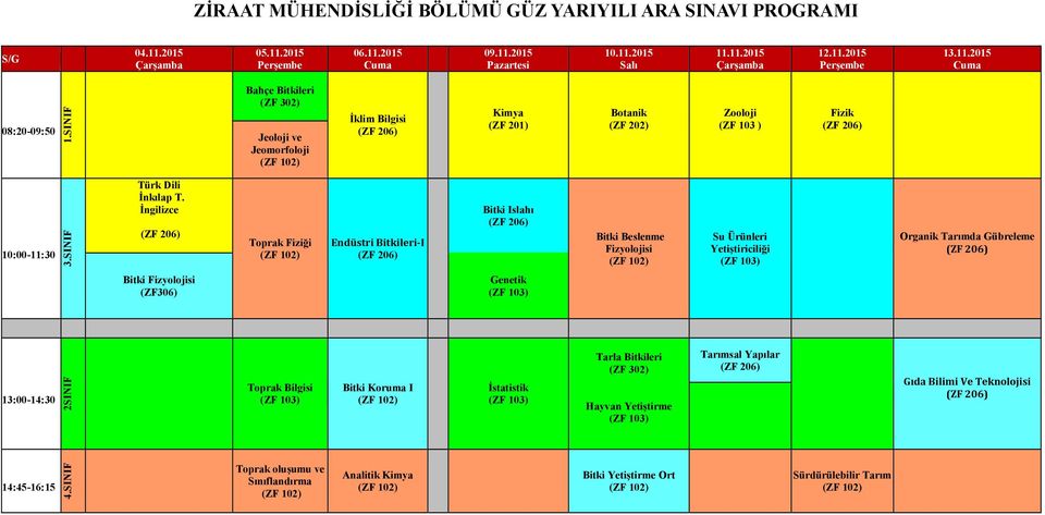 Yetiştiriciliği Organik Tarımda Gübreleme Genetik Toprak Bilgisi Bitki Koruma I İstatistik Tarla Bitkileri (ZF 302)