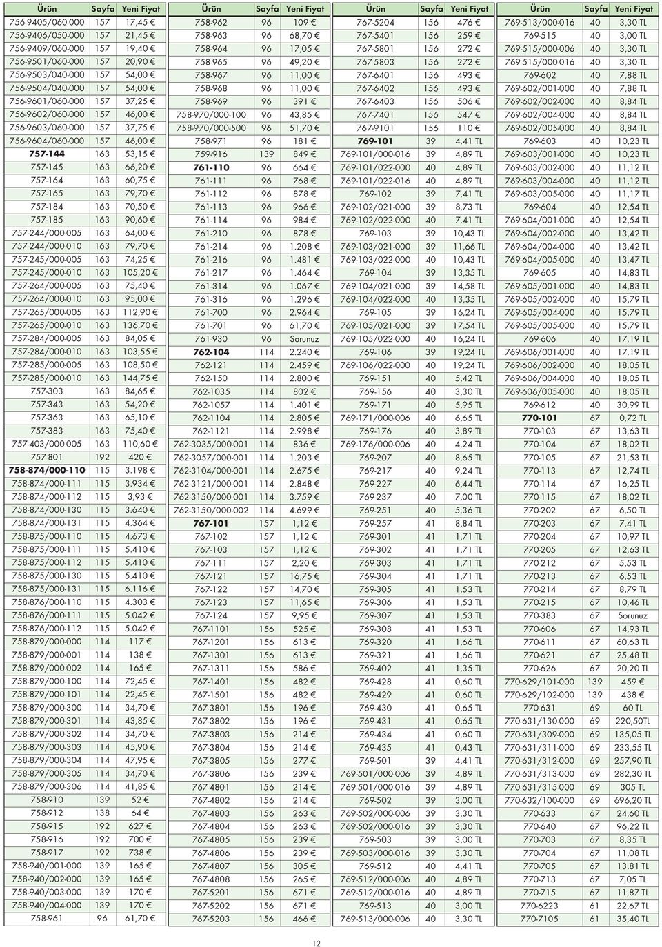 757-244/000-005 163 64,00 757-244/000-010 163 79,70 757-245/000-005 163 74,25 757-245/000-010 163 105,20 757-264/000-005 163 75,40 757-264/000-010 163 95,00 757-265/000-005 163 112,90 757-265/000-010