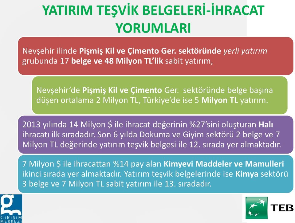 sektöründe belge başına düşen ortalama 2 Milyon TL, Türkiye de ise 5 Milyon TL yatırım.