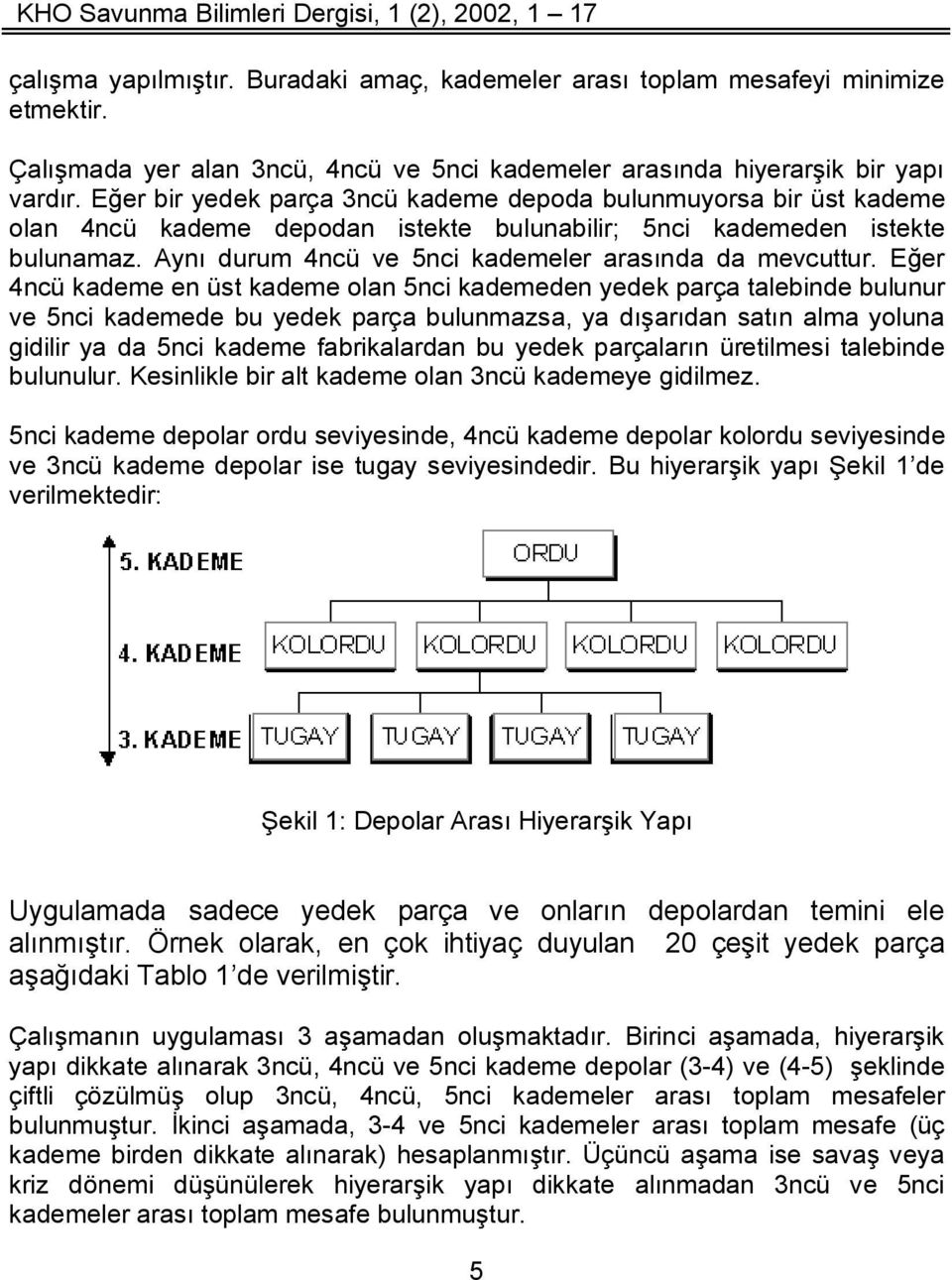 Aynı durum 4ncü ve 5nci kademeler arasında da mevcuttur.