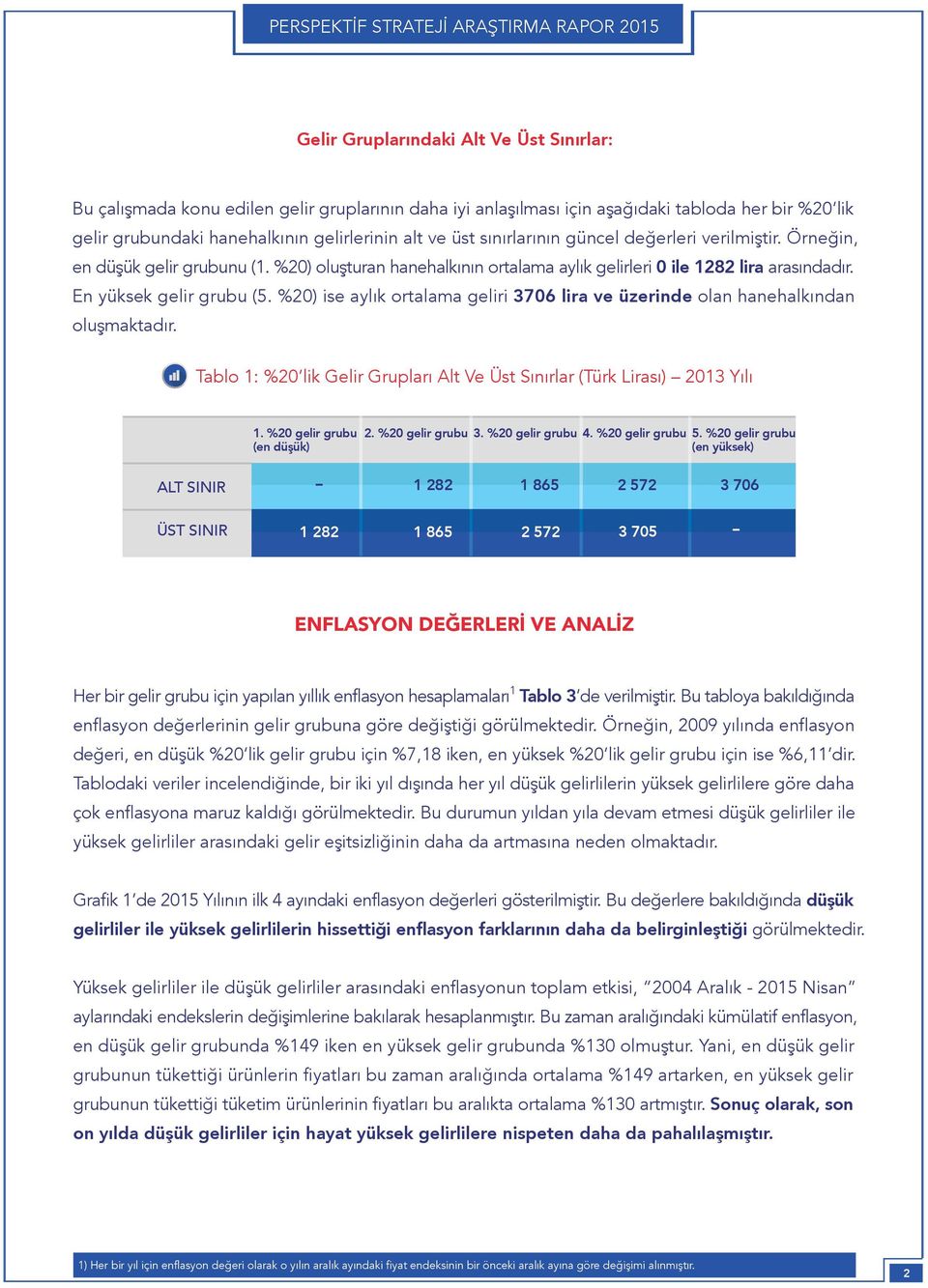 %20) ise aylık ortalama geliri 3706 lira ve üzerinde olan hanehalkından oluşmaktadır.