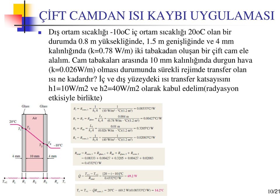 Cam tabakaları arasında 10 mm kalınlığında durgun hava (k=0.