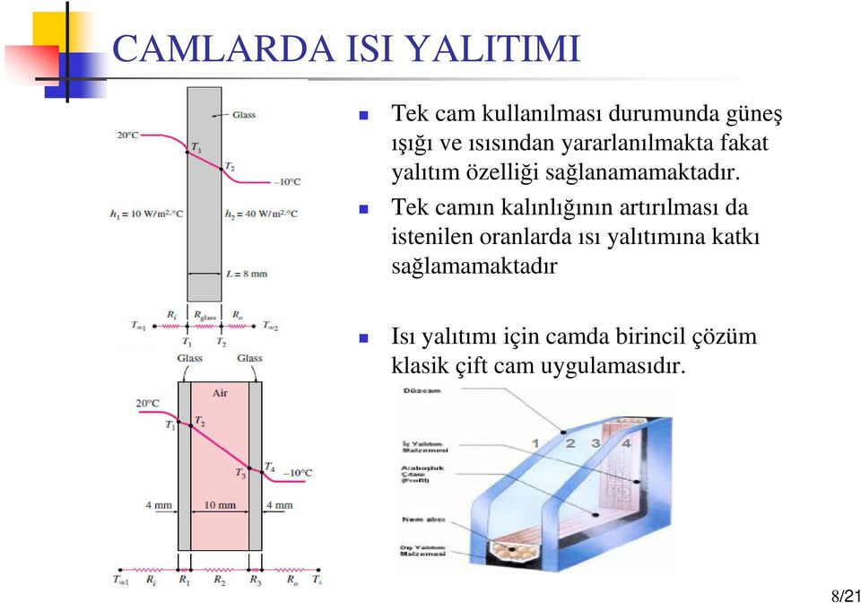 Tek camın kalınlığının artırılması da istenilen oranlarda ısı yalıtımına