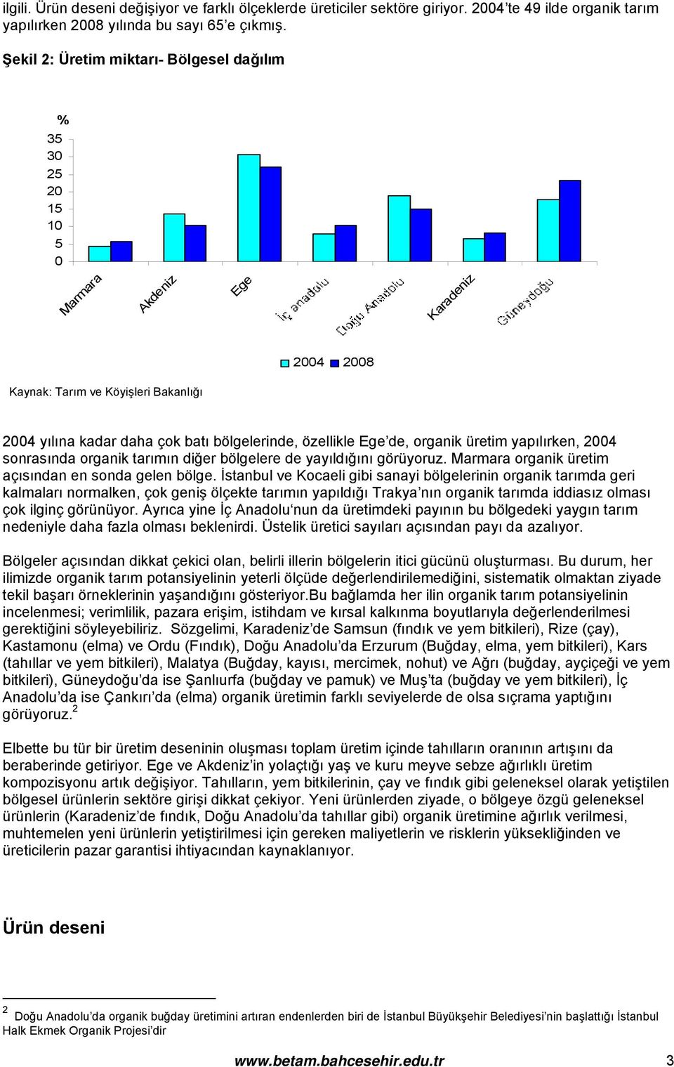 sonrasında organik tarımın diğer bölgelere de yayıldığını görüyoruz. Marmara organik üretim açısından en sonda gelen bölge.