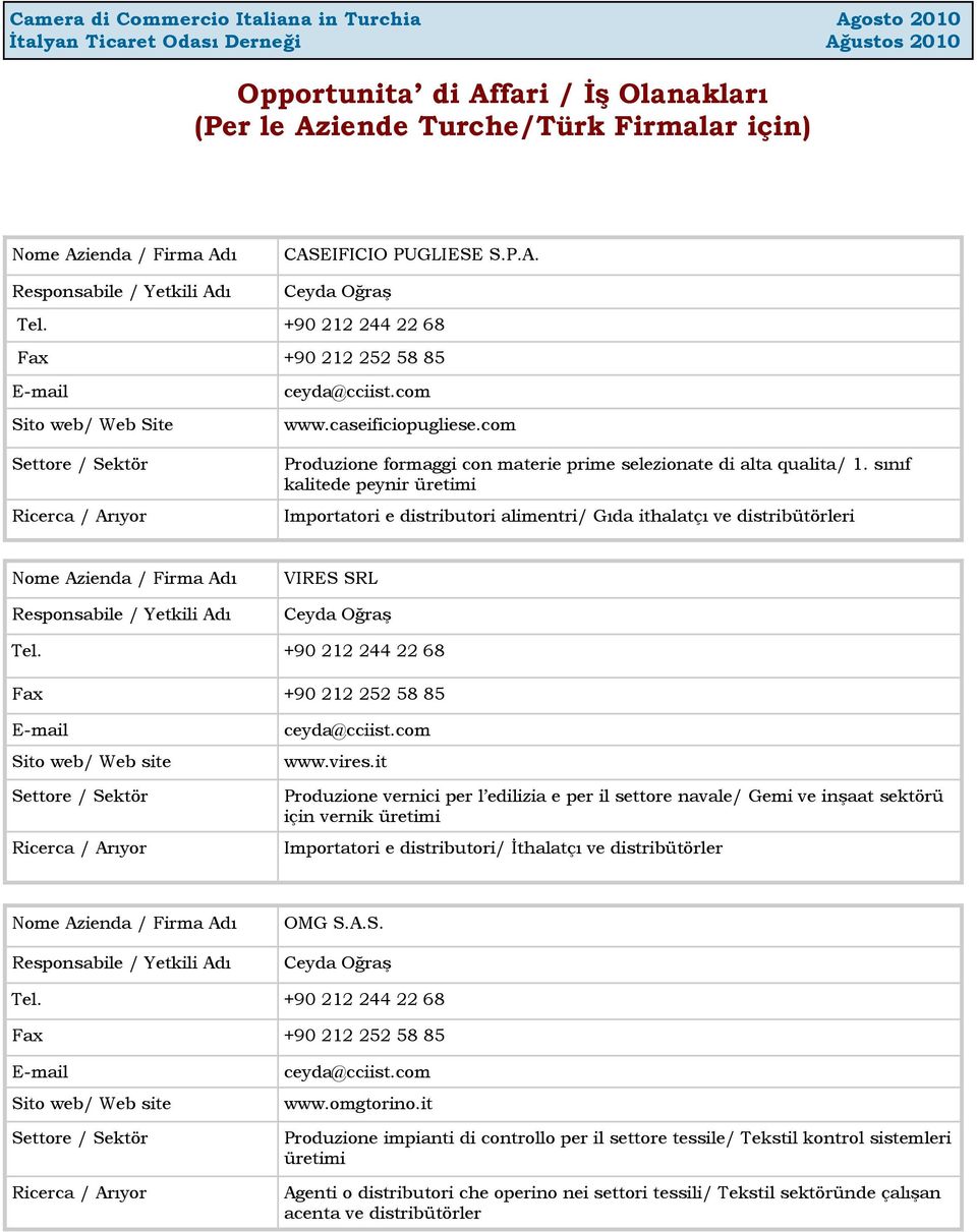 sınıf kalitede peynir üretimi Importatori e distributori alimentri/ Gıda ithalatçı ve distribütörleri Responsabile / Yetkili Adı VIRES SRL Ceyda Oğraş Tel.