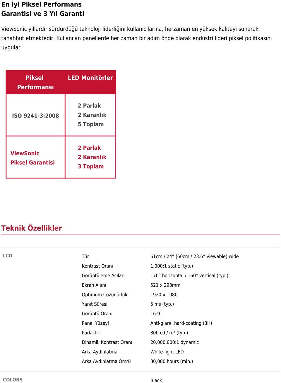 Piksel LED Monitörler Performansı 2 Parlak ISO 9241-3:2008 2 Karanlık 5 Toplam ViewSonic Piksel Garantisi 2 Parlak 2 Karanlık 3 Toplam Teknik Özellikler LCD COLORS Tür 61cm / 24 (60cm / 23.