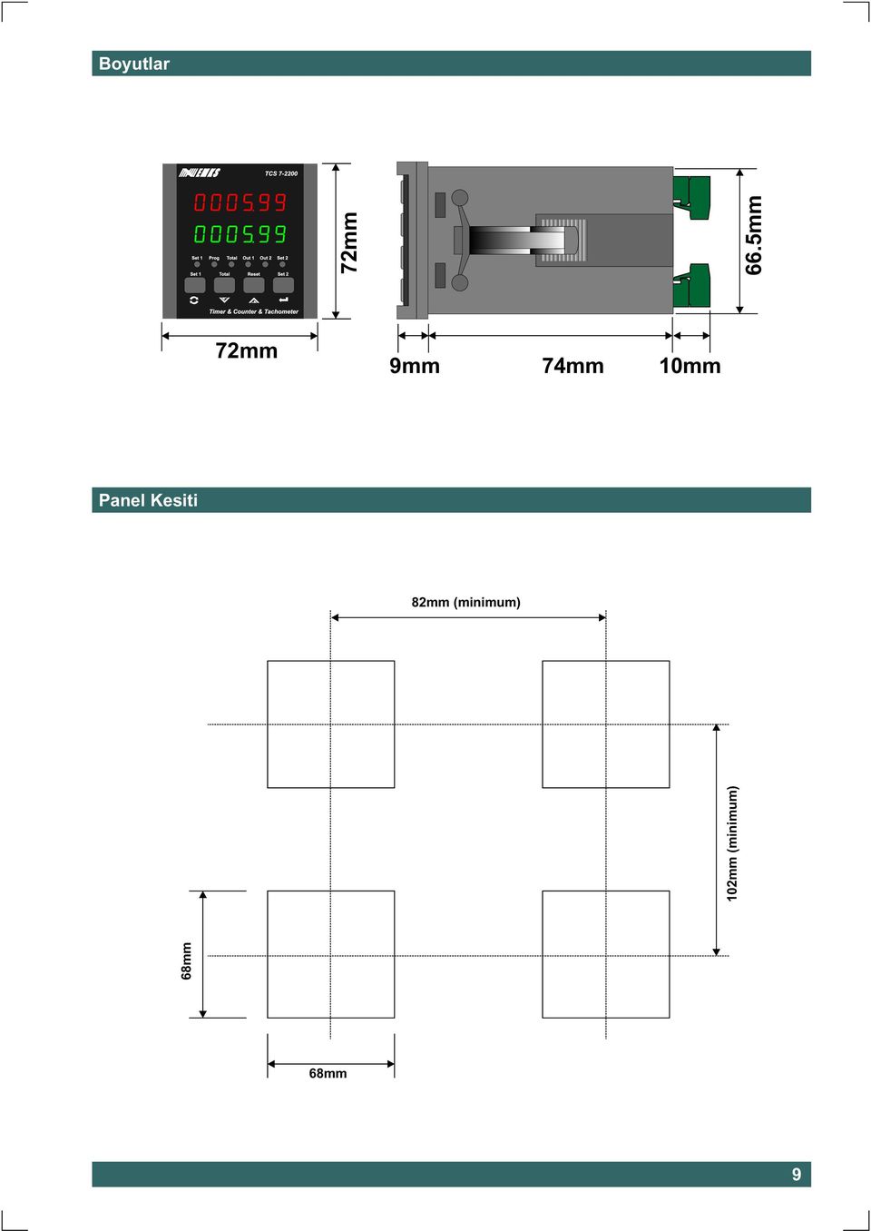 Panel Kesiti 82mm