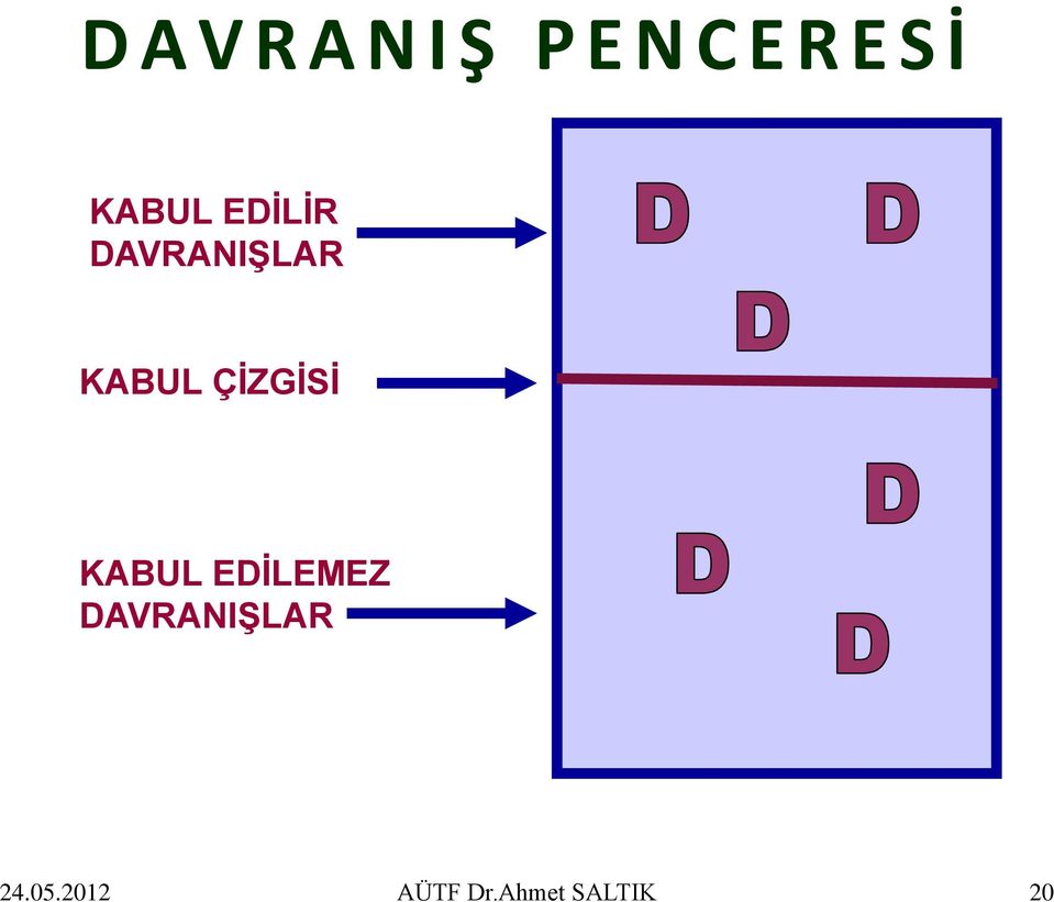 ÇİZGİSİ KABUL EDİLEMEZ