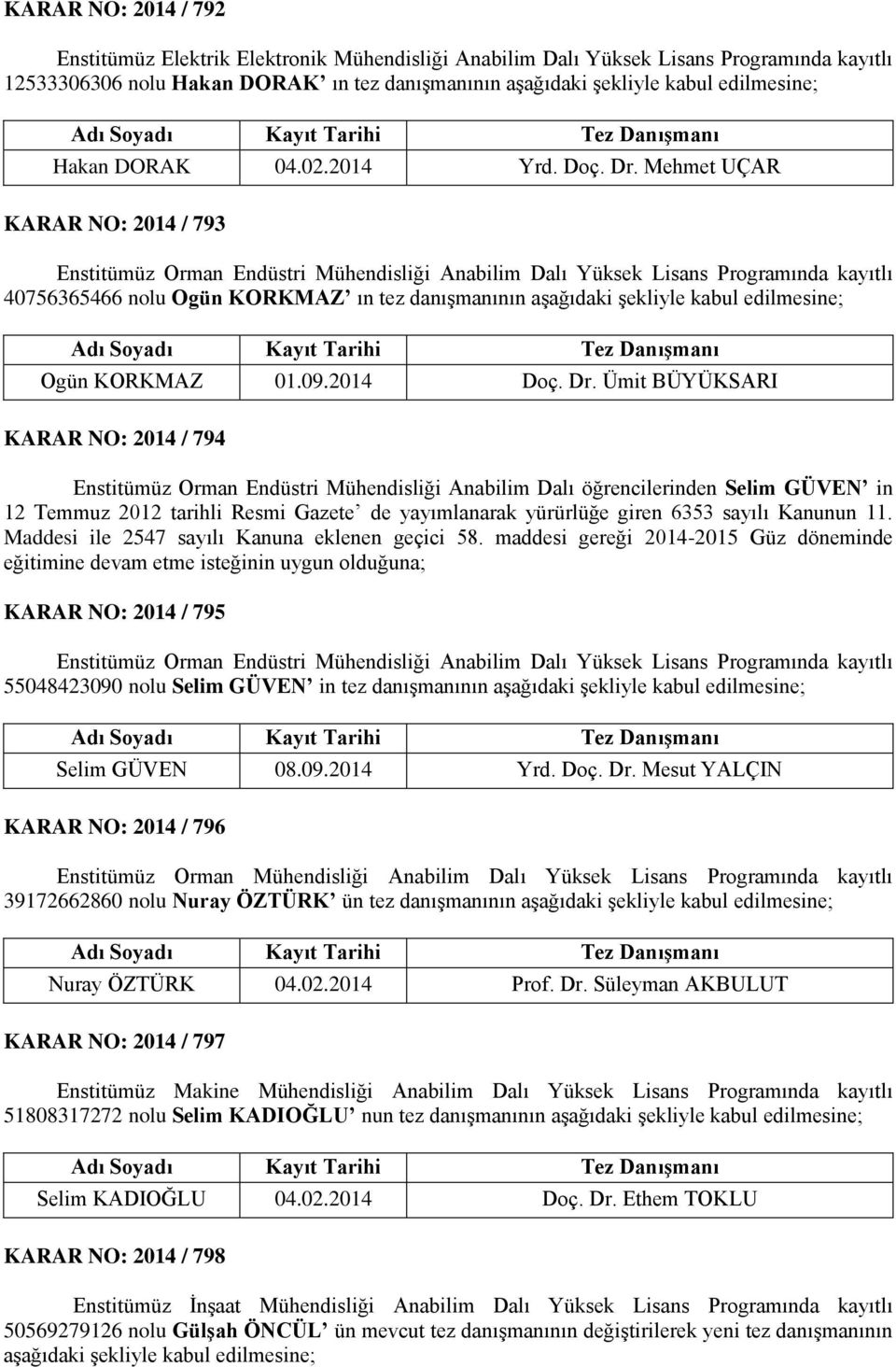 Mehmet UÇAR KARAR NO: 2014 / 793 Enstitümüz Orman Endüstri Mühendisliği Anabilim Dalı Yüksek Lisans Programında kayıtlı 40756365466 nolu Ogün KORKMAZ ın tez danışmanının aşağıdaki şekliyle kabul