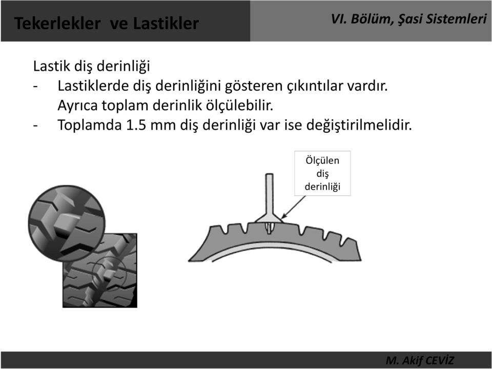 Ayrıca toplam derinlik ölçülebilir. - Toplamda 1.