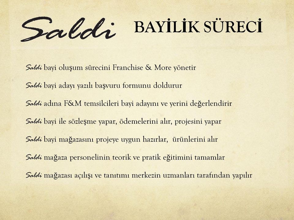 ödemelerini alır, projesini yapar Saldi bayi mağazasını projeye uygun hazırlar, ürünlerini alır Saldi mağaza