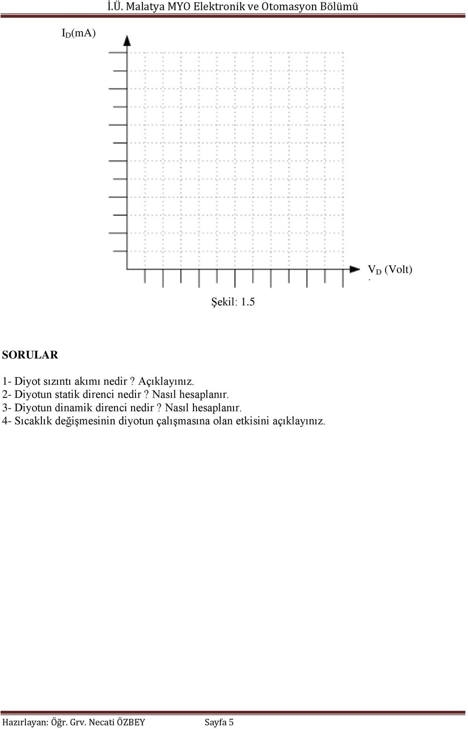 3- Diyotun dinamik direnci nedir? Nasıl hesaplanır.