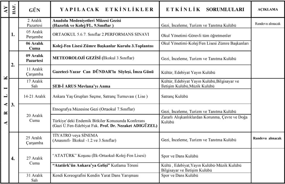 Sınıflar PERFORMANS SINAVI Kolej-Fen Lisesi Zümre Başkanlar Kurulu Toplantısı Okul Yönetimi-Görevli tüm öğretmenler Okul Yönetimi-Kolej/Fen Lisesi Zümre Başkanları Randevu alınacak 09 Aralık 11