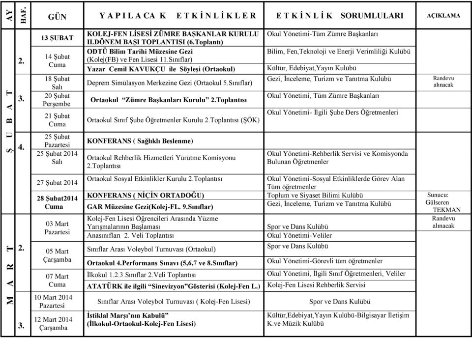 Toplantı) ODTÜ Bilim Tarihi Müzesine Gezi (Kolej(FB) ve Fen Lisesi 1Sınıflar) Yazar Cemil KAVUKÇU ile Söyleşi (Ortaokul) Deprem Simülasyon Merkezine Gezi (Ortaokul 5.