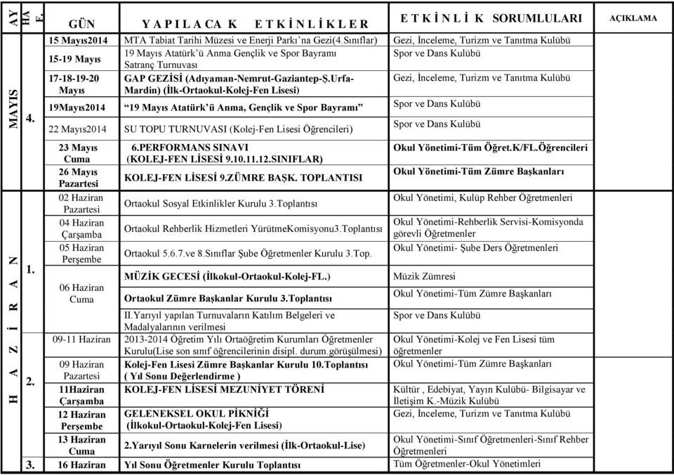 Bayramı Satranç Turnuvası 17-18-19-20 GAP GEZİSİ (Adıyaman-Nemrut-Gaziantep-Ş.