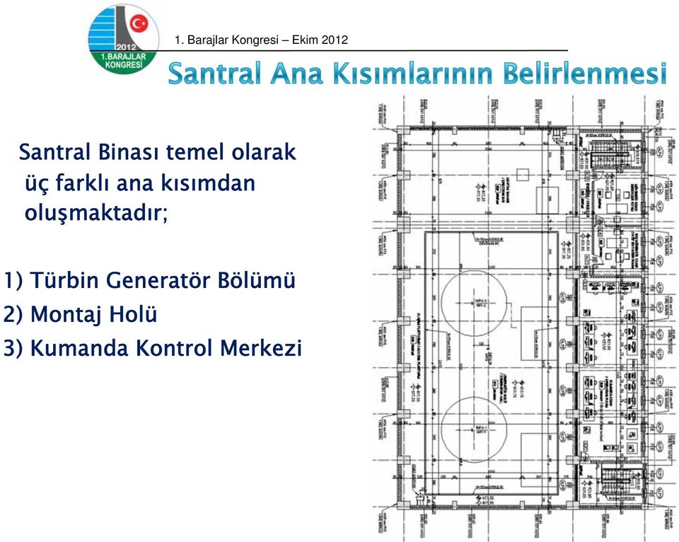 1) Türbin Generatör Bölümü 2)