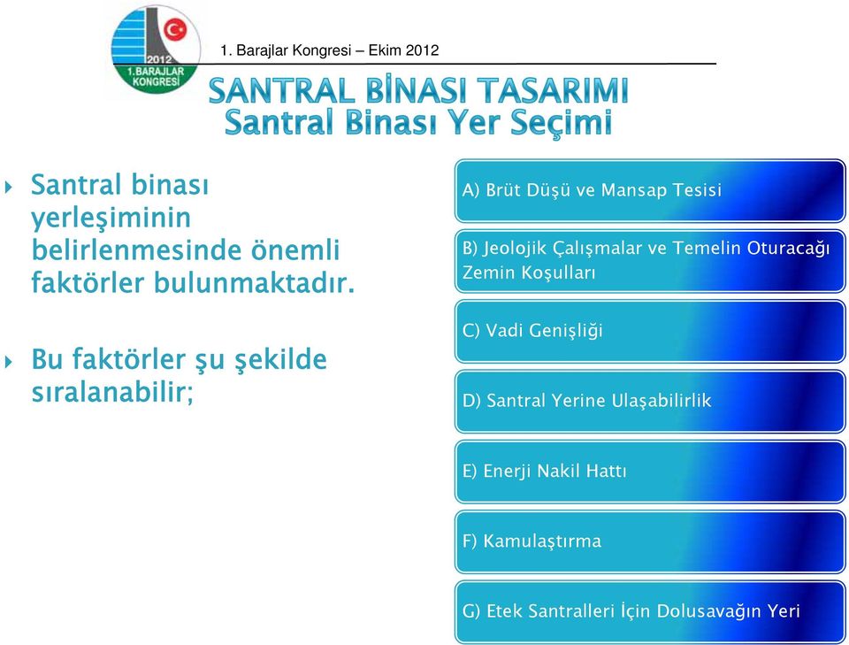 Çalışmalar ve Temelin Oturacağı Zemin Koşulları C) Vadi Genişliği D) Santral Yerine