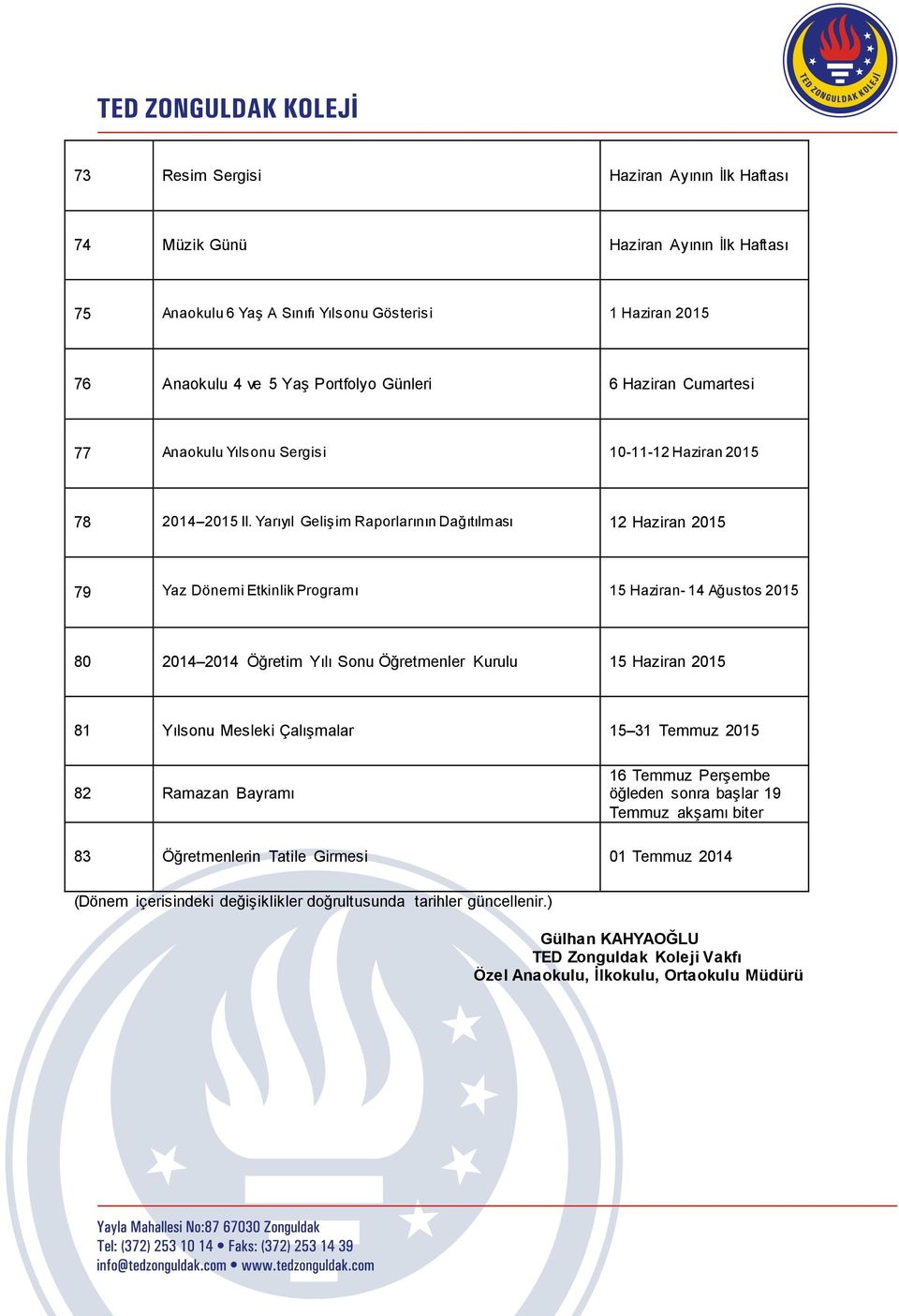 Yarıyıl Gelişim Raporlarının Dağıtılması 12 Haziran 2015 79 Yaz Dönemi Etkinlik Programı 15 Haziran- 14 Ağustos 2015 80 2014 2014 Öğretim Yılı Sonu Öğretmenler Kurulu 15 Haziran 2015 81 Yılsonu