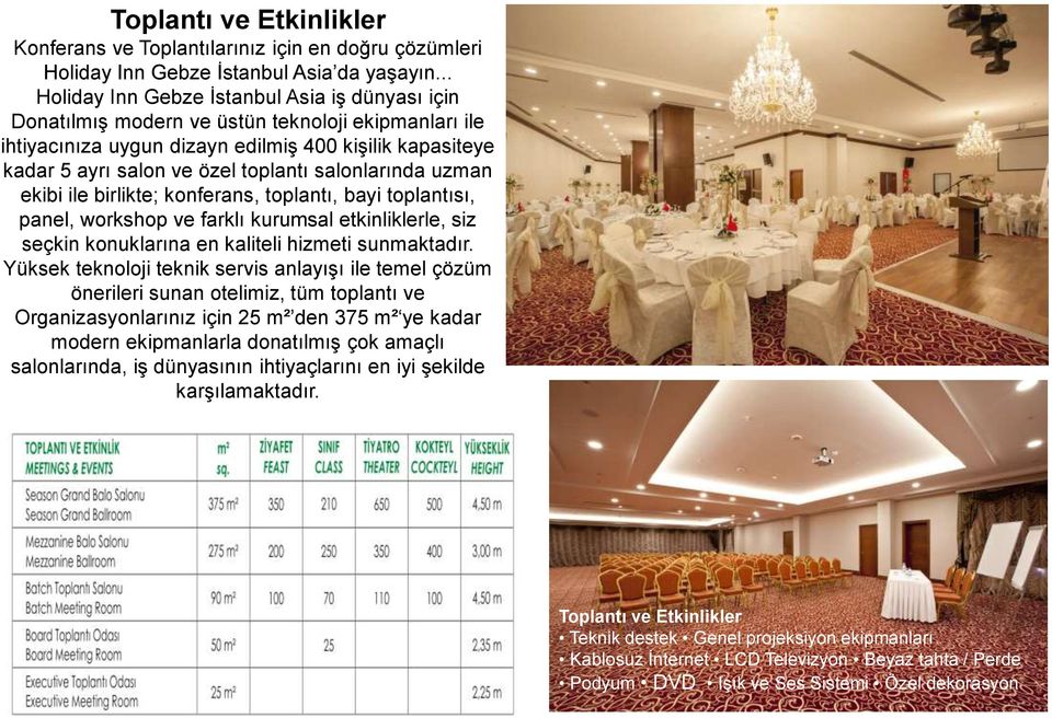 salonlarında uzman ekibi ile birlikte; konferans, toplantı, bayi toplantısı, panel, workshop ve farklı kurumsal etkinliklerle, siz seçkin konuklarına en kaliteli hizmeti sunmaktadır.