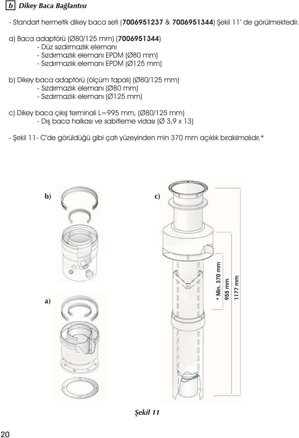 Dikey baca adaptörü (ölçüm tapalý) (Ø80/125 mm) - Sýzdýrmazlýk elemaný (Ø80 mm) - Sýzdýrmazlýk elemaný (Ø125 mm) c) Dikey baca çýkýþ terminali L=995 mm,