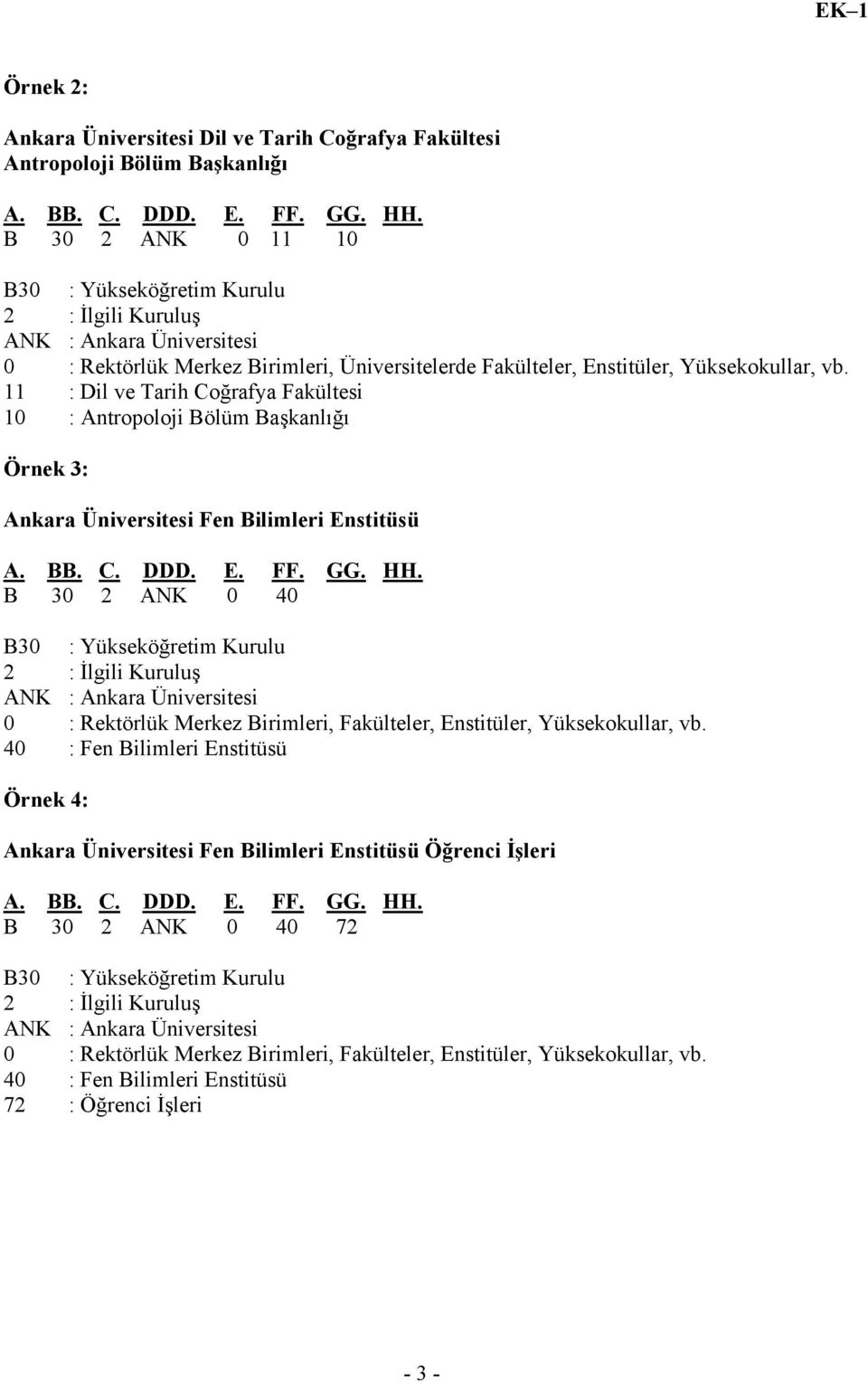 11 : Dil ve Tarih Coğrafya Fakültesi 10 : Antropoloji Bölüm Başkanlığı Örnek 3: Ankara Üniversitesi Fen Bilimleri Enstitüsü A. BB. C. DDD. E. FF. GG. HH.