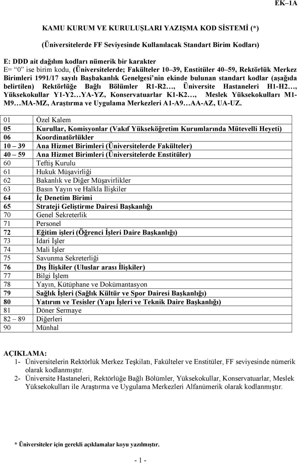 R1-R2, Üniversite Hastaneleri H1-H2, Yüksekokullar Y1-Y2 YA-YZ, Konservatuarlar K1-K2, Meslek Yüksekokulları M1- M9 MA-MZ, Araştırma ve Uygulama Merkezleri A1-A9 AA-AZ, UA-UZ.