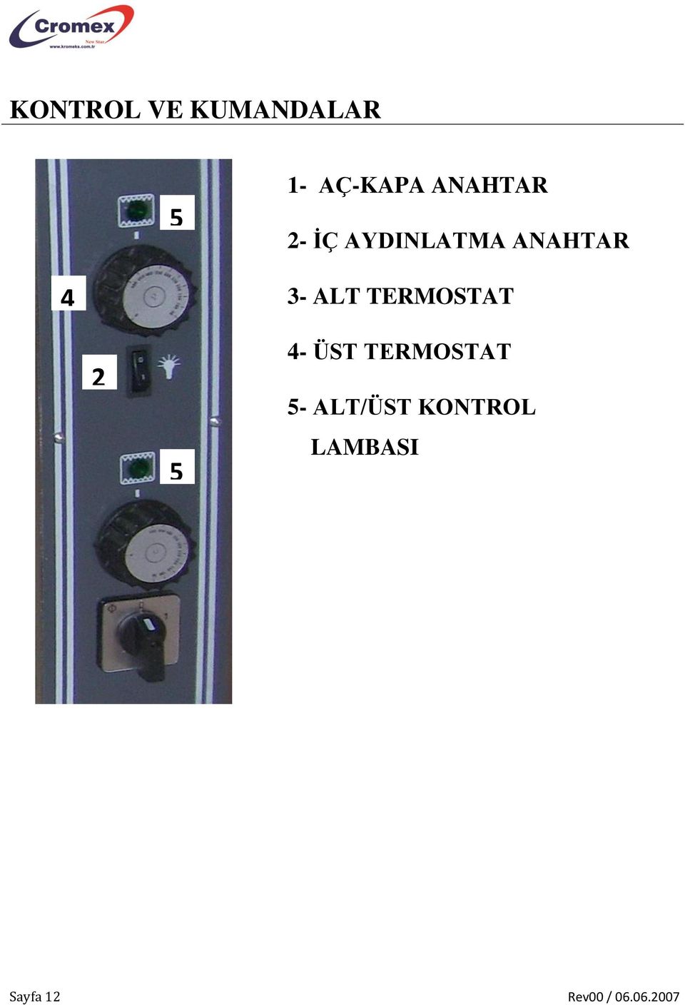 ALT TERMOSTAT 2 5 4- ÜST TERMOSTAT 5-