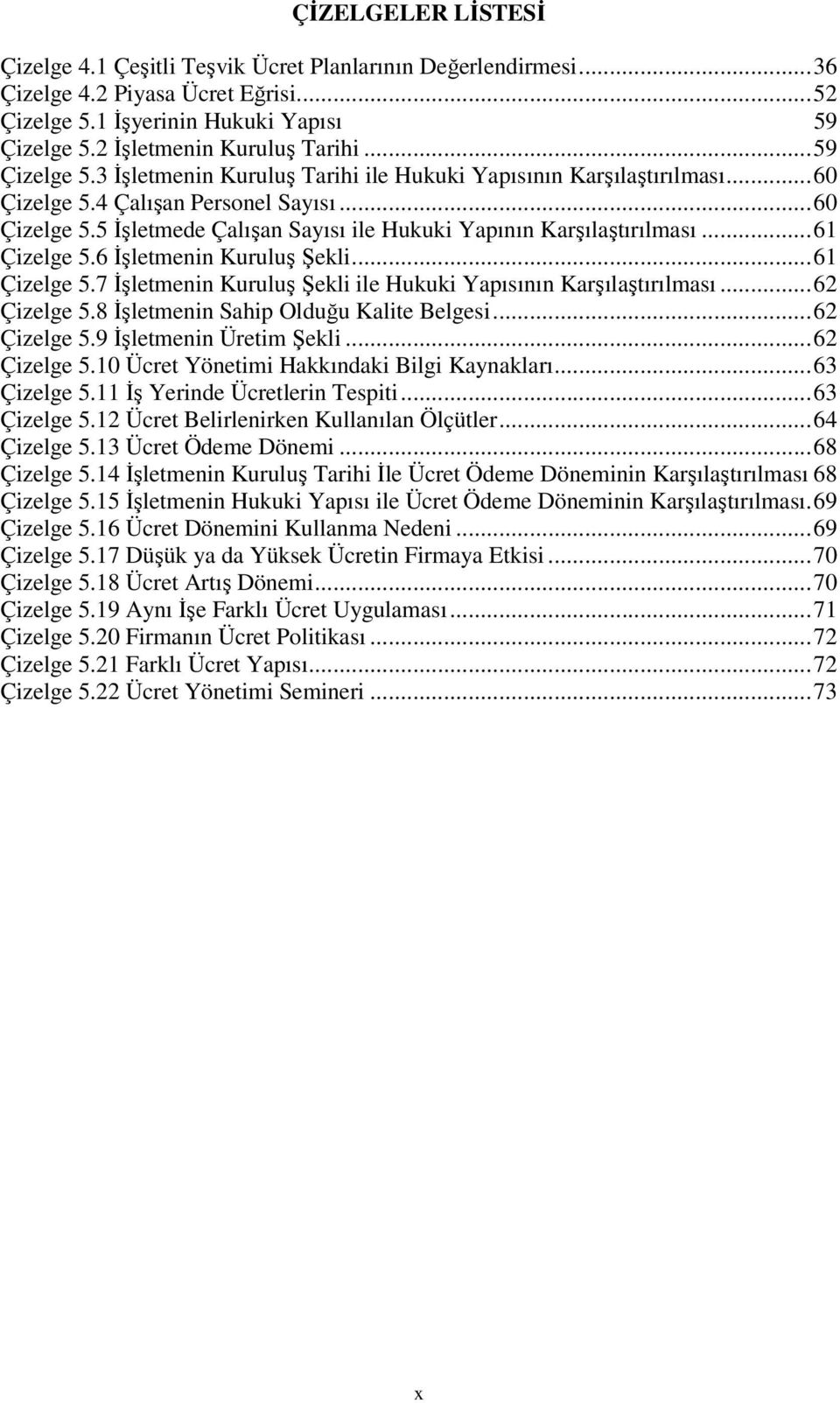 ..61 Çizelge 5.6 İşletmenin Kuruluş Şekli...61 Çizelge 5.7 İşletmenin Kuruluş Şekli ile Hukuki Yapısının Karşılaştırılması...62 Çizelge 5.8 İşletmenin Sahip Olduğu Kalite Belgesi...62 Çizelge 5.9 İşletmenin Üretim Şekli.