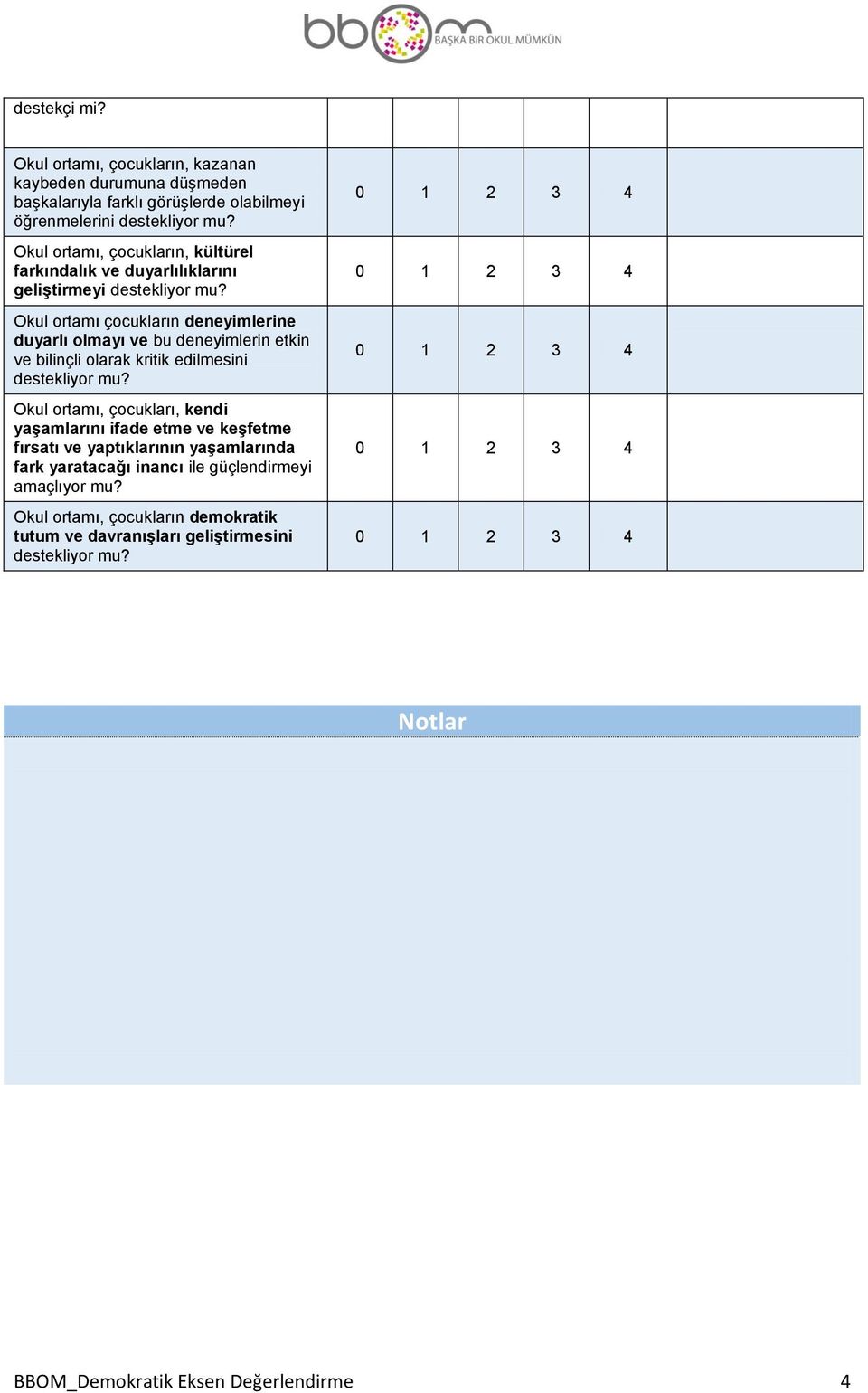 Okul ortamı çocukların deneyimlerine duyarlı olmayı ve bu deneyimlerin etkin ve bilinçli olarak kritik edilmesini destekliyor mu?