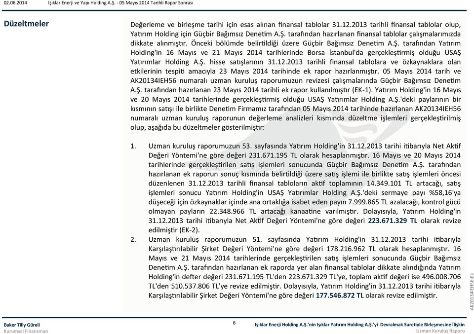 tarafından Yatırım Holding'in 16 Mayıs ve 21 Mayıs 2014 tarihlerinde Borsa İstanbul'da gerçekleştirmiş olduğu USAŞ Yatırımlar Holding A.Ş. hisse satışlarının 31.12.