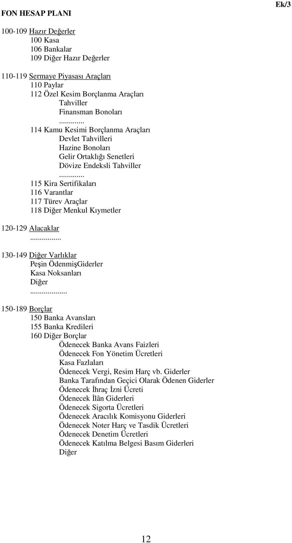 .. 115 Kira Sertifikaları 116 Varantlar 117 Türev Araçlar 118 Diğer Menkul Kıymetler 120129 Alacaklar... 130149 Diğer Varlıklar Peşin ÖdenmişGiderler Kasa Noksanları Diğer.