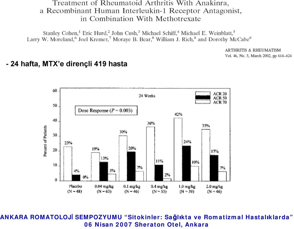 MTX e