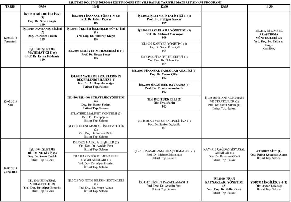 Doç. Dr. Yıldıray Kızgın İŞL3006 MALİYET MUHASEBESİ II (7) Prof. Dr. Recep Şener İŞL2002 İŞLETME İSTATİSTİĞİ II (4) Prof. Dr. Erdoğan Gavcar İŞL2004 PAZARLAMA YÖNETİMİ (3) Prof. Dr. Mehmet Marangoz İŞL4902 KARİYER YÖNETİMİ Doç.