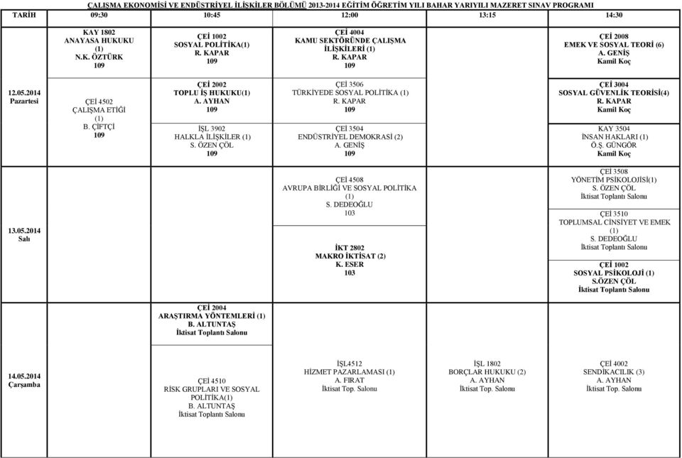 AYHAN İŞL 3902 HALKLA İLİŞKİLER S. ÖZEN ÇÖL ÇEİ 3506 TÜRKİYEDE SOSYAL POLİTİKA R. KAPAR ÇEİ 3504 ENDÜSTRİYEL DEMOKRASİ A. GENİŞ ÇEİ 3004 SOSYAL GÜVENLİK TEORİSİ(4) R. KAPAR KAY 3504 İNSAN HAKLARI Ö.Ş. GÜNGÖR Salı ÇEİ 4508 AVRUPA BİRLİĞİ VE SOSYAL POLİTİKA S.