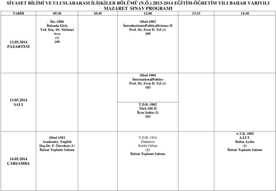 ) 2013-2014 EĞİTİM-ÖĞRETİM YILI BAHAR YARIYILI MAZARET SINAV PROGRAMI TARİH 09:30 10:45 12:00 13:15 14:30 PAZARTESİ İkt.