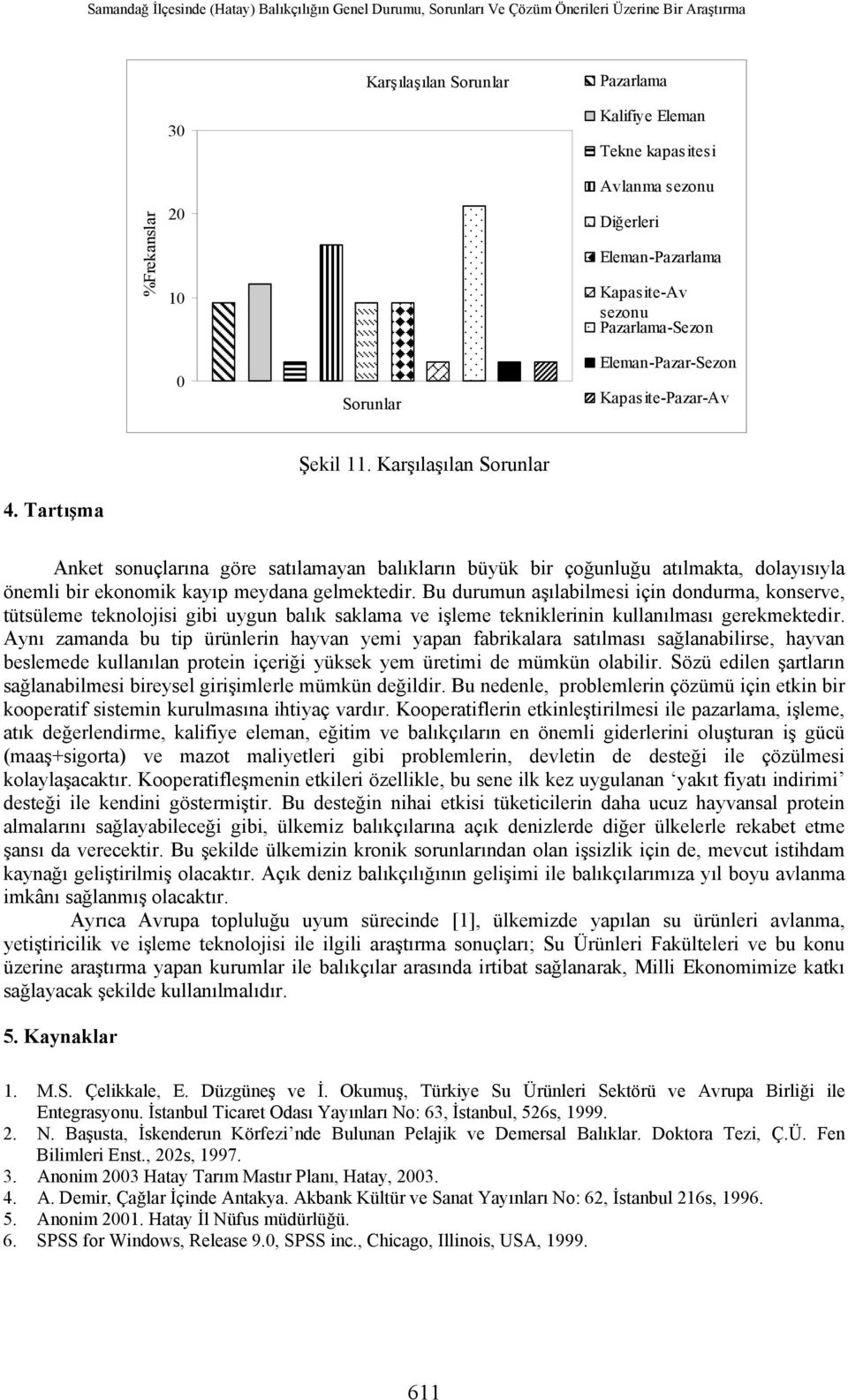 Tartışma Anket sonuçlarına göre satılamayan balıkların büyük bir çoğunluğu atılmakta, dolayısıyla önemli bir ekonomik kayıp meydana gelmektedir.